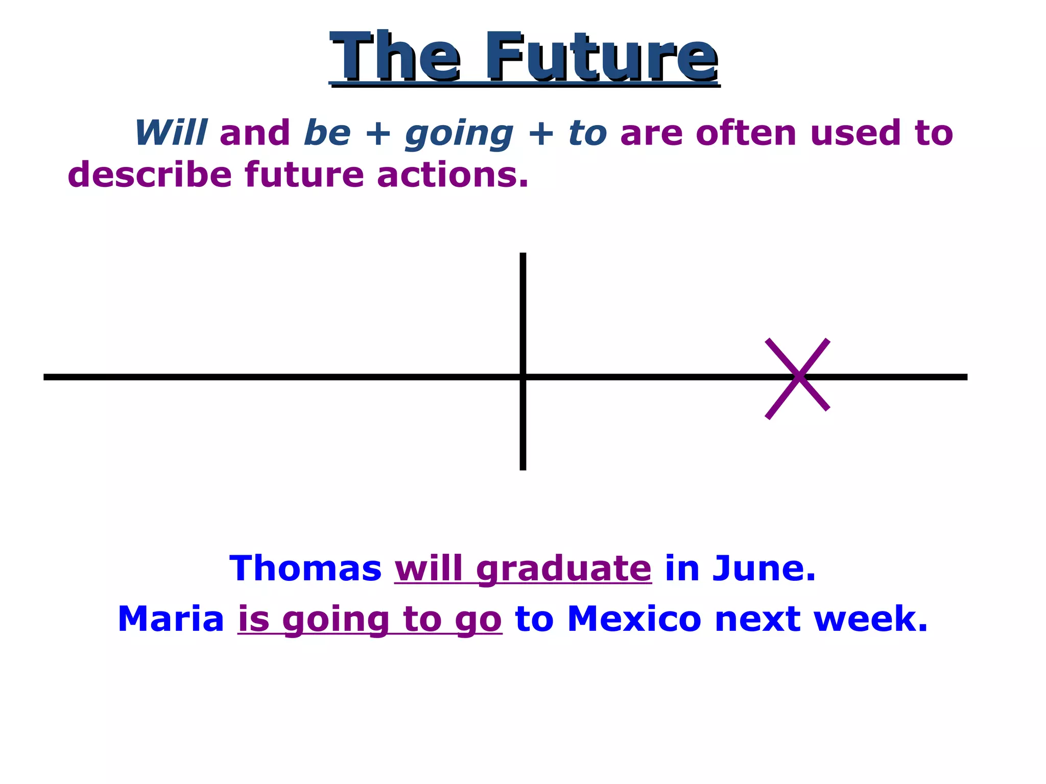 The FutureThe Future
Will and be + going + to are often used to
describe future actions.
Thomas will graduate in June.
Maria is going to go to Mexico next week.
 