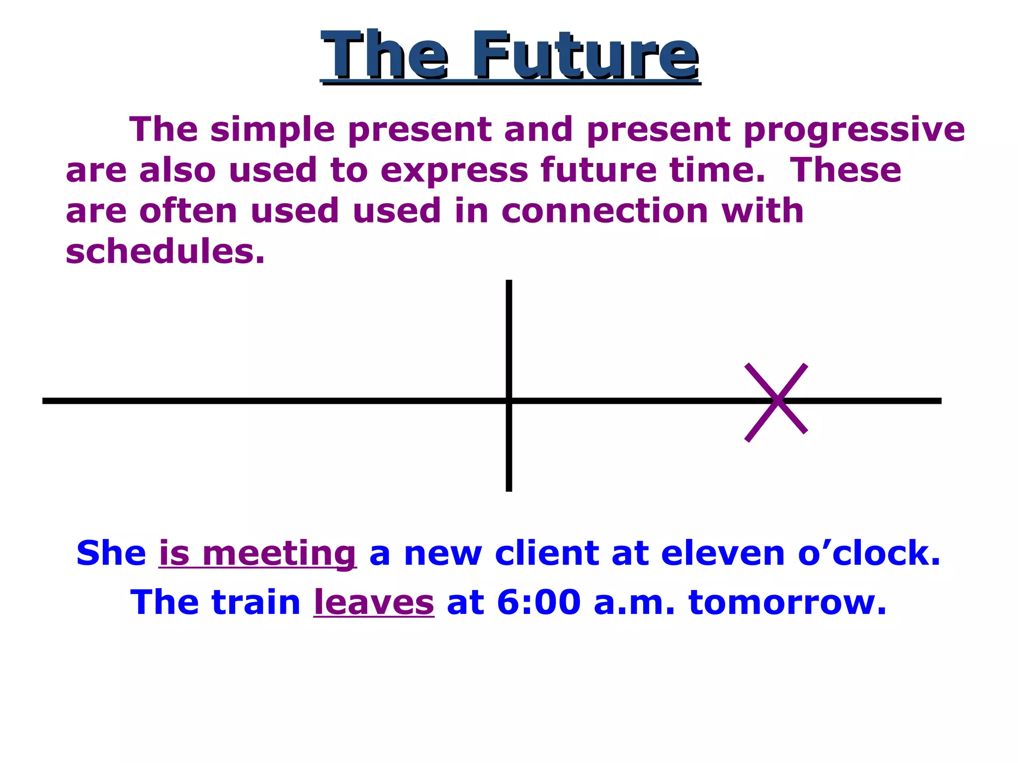The FutureThe Future
The simple present and present progressive
are also used to express future time. These
are often used used in connection with
schedules.
She is meeting a new client at eleven o’clock.
The train leaves at 6:00 a.m. tomorrow.
 