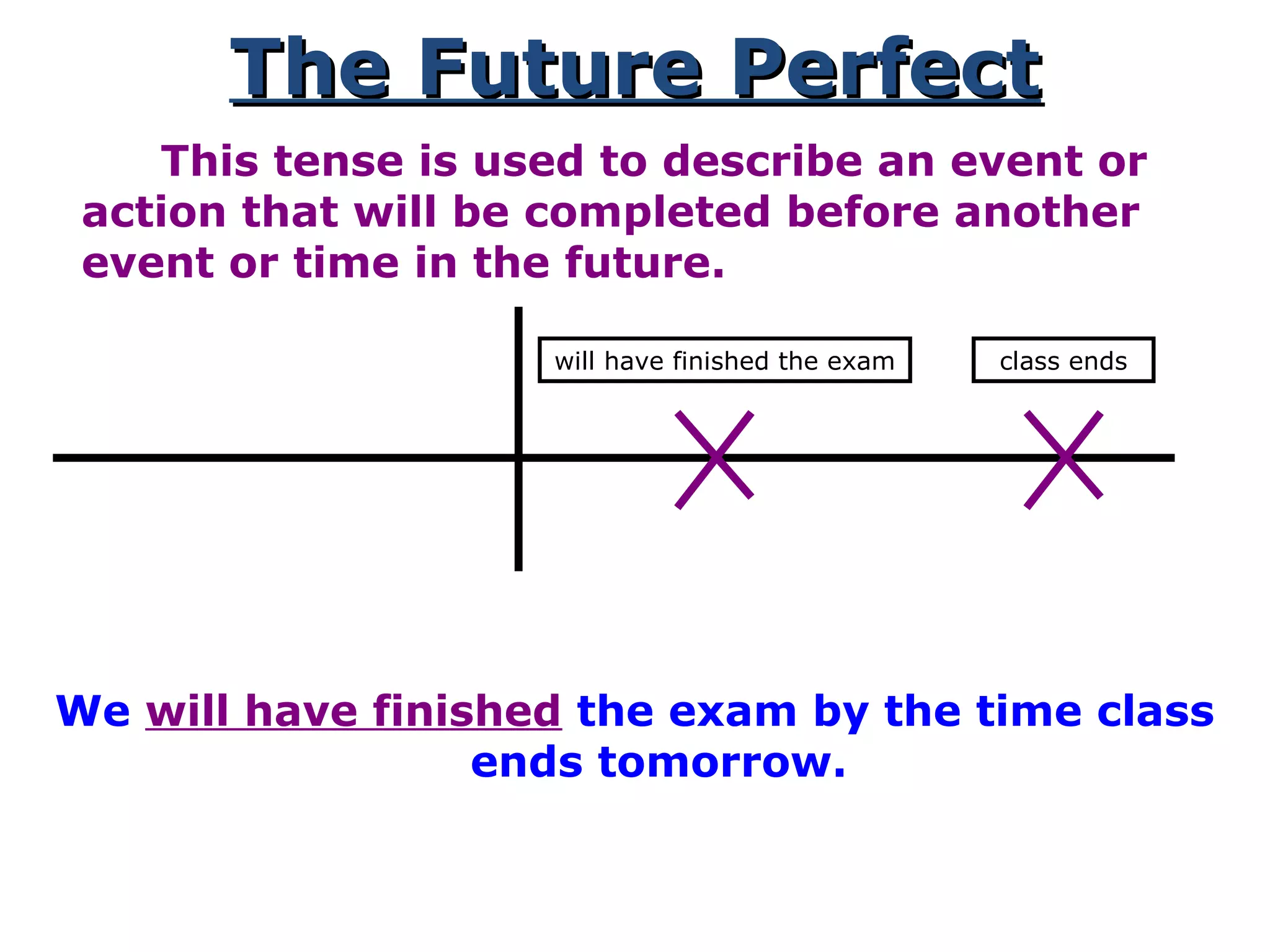 The Future PerfectThe Future Perfect
This tense is used to describe an event or
action that will be completed before another
event or time in the future.
We will have finished the exam by the time class
ends tomorrow.
will have finished the exam class ends
 