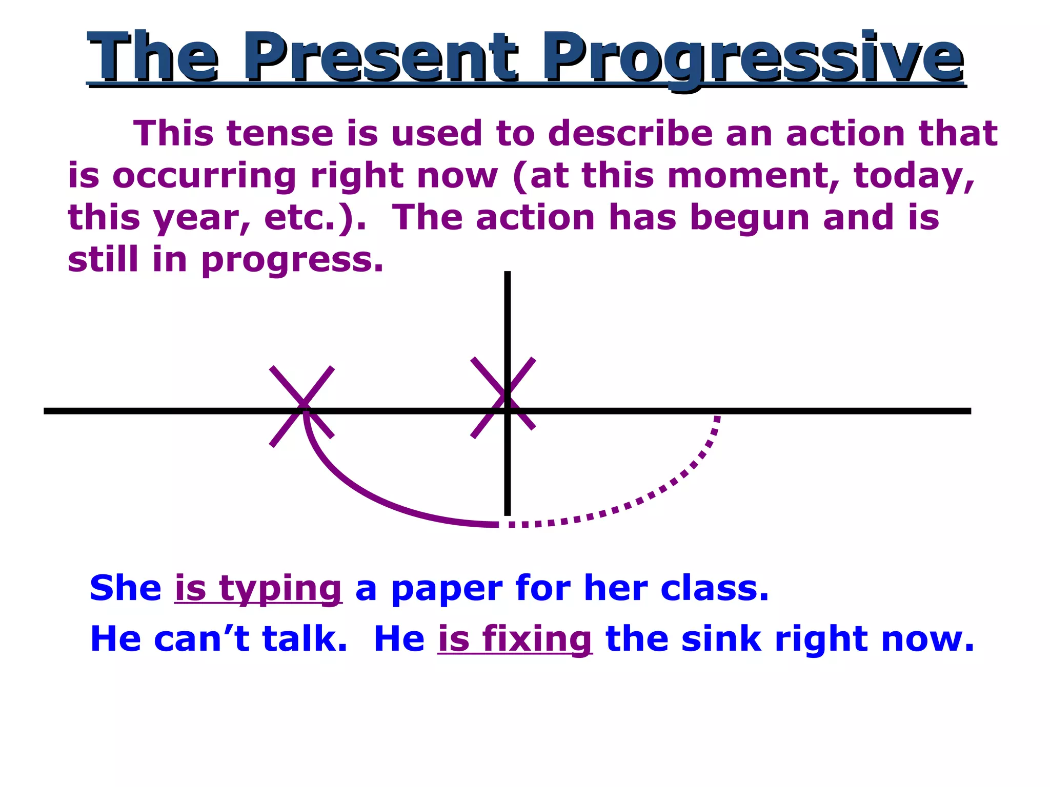 The Present ProgressiveThe Present Progressive
This tense is used to describe an action that
is occurring right now (at this moment, today,
this year, etc.). The action has begun and is
still in progress.
She is typing a paper for her class.
He can’t talk. He is fixing the sink right now.
 
