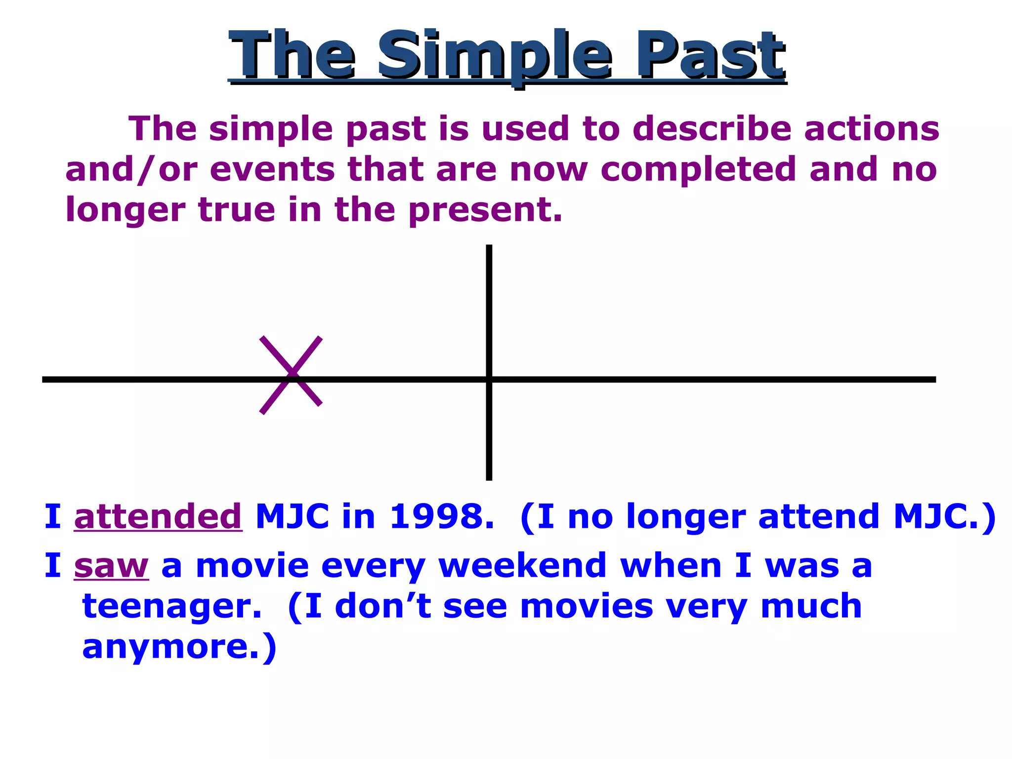 The Simple PastThe Simple Past
The simple past is used to describe actions
and/or events that are now completed and no
longer true in the present.
I attended MJC in 1998. (I no longer attend MJC.)
I saw a movie every weekend when I was a
teenager. (I don’t see movies very much
anymore.)
 