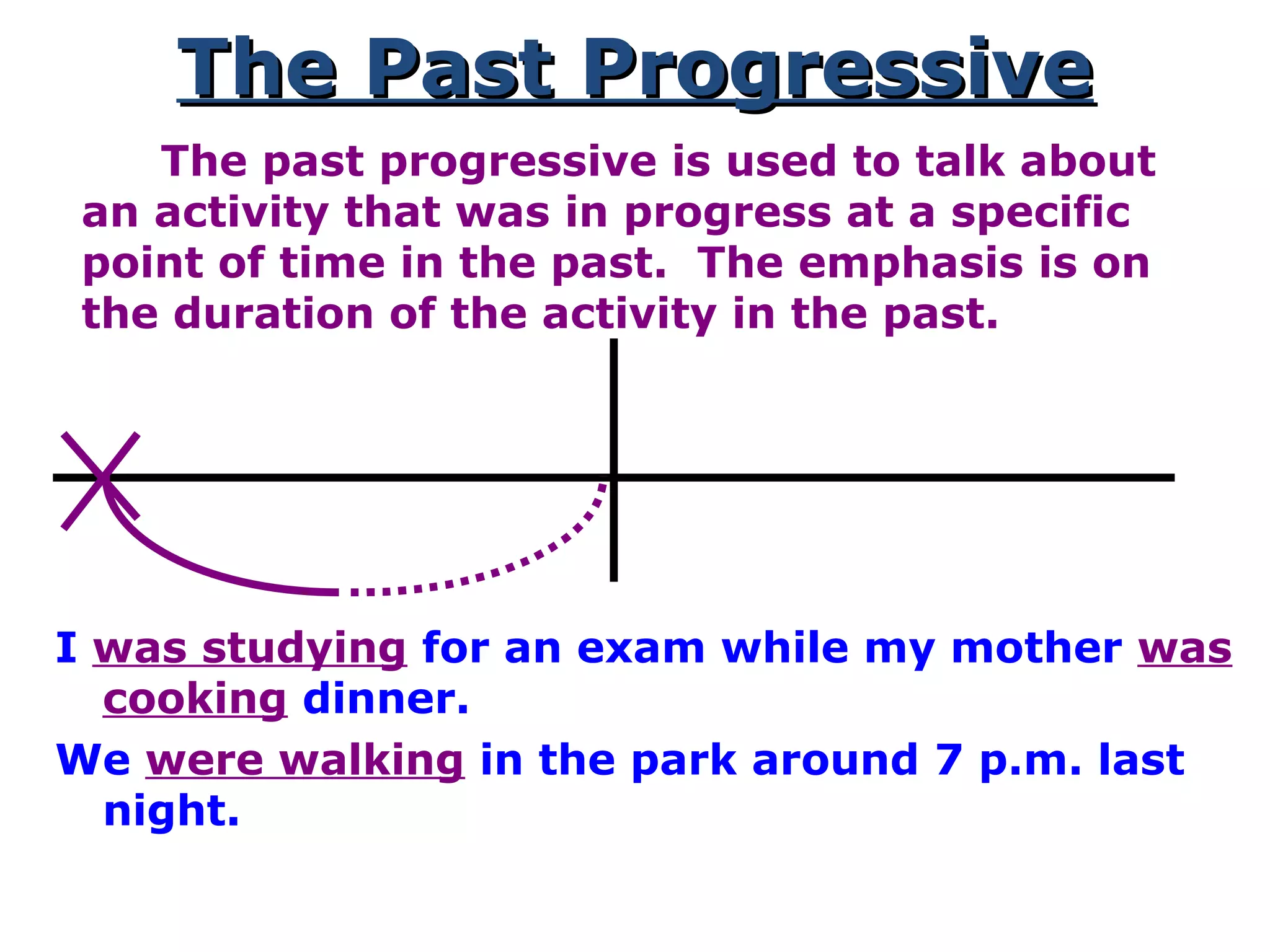 The Past ProgressiveThe Past Progressive
The past progressive is used to talk about
an activity that was in progress at a specific
point of time in the past. The emphasis is on
the duration of the activity in the past.
I was studying for an exam while my mother was
cooking dinner.
We were walking in the park around 7 p.m. last
night.
 