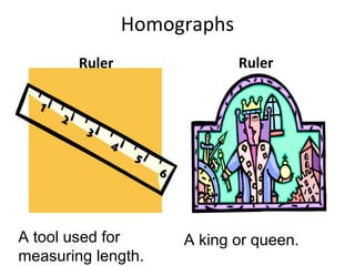 Homographs
Ruler Ruler
A tool used for
measuring length.
A king or queen.
 
