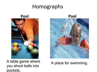 Homographs
Pool Pool
A table game where
you shoot balls into
pockets.
A place for swimming.
 