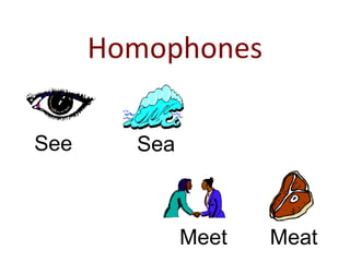 Homophones
See
Meet Meat
Sea
 