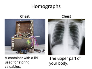 Homographs
Chest Chest
A container with a lid
used for storing
valuables.
The upper part of
your body.
 