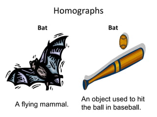 Homographs
Bat Bat
A flying mammal.
An object used to hit
the ball in baseball.
 