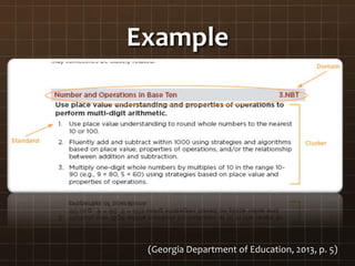 Example
(Georgia Department of Education, 2013, p. 5)
 
