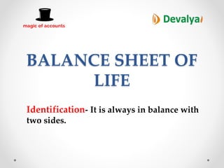 BALANCE SHEET OF
LIFE
Identification- It is always in balance with
two sides.
 