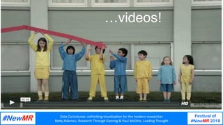 Data	Caricatures:	rethinking	visualisa3on	for	the	modern	researcher	
Be9y	Adamou,	Research	Through	Gaming	&	Paul	McGhie,	Leading	Thought	
Festival of
#NewMR 2018
	
	
…videos!
 