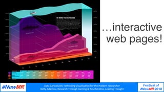 Data	Caricatures:	rethinking	visualisa3on	for	the	modern	researcher	
Be9y	Adamou,	Research	Through	Gaming	&	Paul	McGhie,	Leading	Thought	
Festival of
#NewMR 2018
	
	
…interactive
web pages!
 