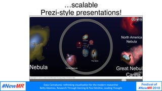 Data	Caricatures:	rethinking	visualisa3on	for	the	modern	researcher	
Be9y	Adamou,	Research	Through	Gaming	&	Paul	McGhie,	Leading	Thought	
Festival of
#NewMR 2018
	
	
…scalable  
Prezi-style presentations!
 