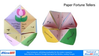 Data	Caricatures:	rethinking	visualisa3on	for	the	modern	researcher	
Be9y	Adamou,	Research	Through	Gaming	&	Paul	McGhie,	Leading	Thought	
Festival of
#NewMR 2018
	
	
Paper Fortune Tellers
 