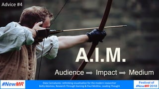 Data	Caricatures:	rethinking	visualisa3on	for	the	modern	researcher	
Be9y	Adamou,	Research	Through	Gaming	&	Paul	McGhie,	Leading	Thought	
Festival of
#NewMR 2018
	
	
A.I.M.
Audience Impact Medium
Advice	#4	
 