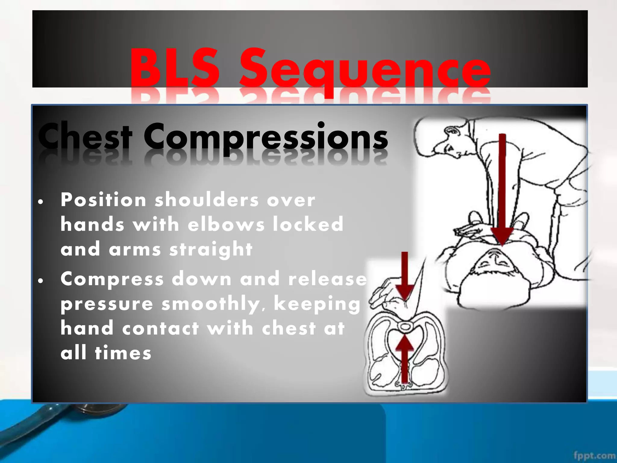 BLS Sequence
Chest Compressions
 Position shoulders over
hands with elbows locked
and arms straight
 Compress down and release
pressure smoothly, keeping
hand contact with chest at
all times
 