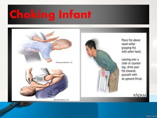 Updated bls training | PPTX