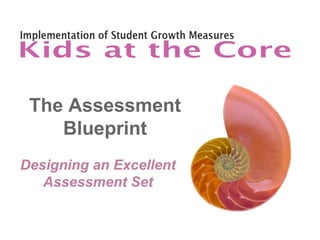 The Assessment
Blueprint
Designing an Excellent
Assessment Set
 