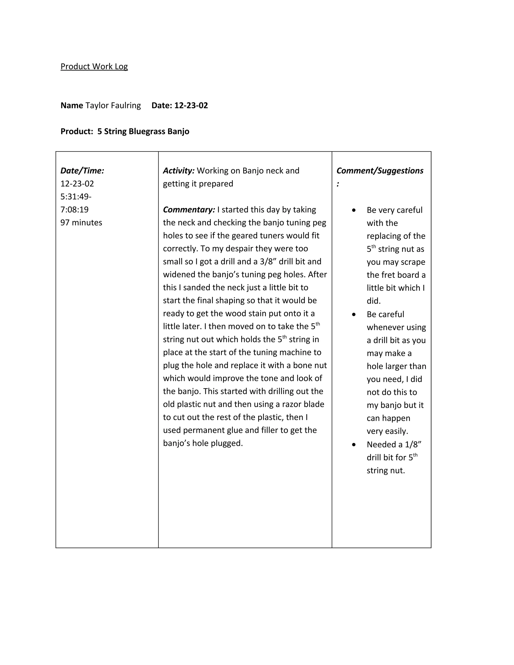 Product Work Log



Name Taylor Faulring   Date: 12-23-02

Product: 5 String Bluegrass Banjo



Date/Time:                Activity: Working on Banjo neck and               Comment/Suggestions
12-23-02                  getting it prepared                               :
5:31:49-
7:08:19                   Commentary: I started this day by taking             •   Be very careful
97 minutes                the neck and checking the banjo tuning peg               with the
                          holes to see if the geared tuners would fit              replacing of the
                          correctly. To my despair they were too                   5th string nut as
                          small so I got a drill and a 3/8” drill bit and          you may scrape
                          widened the banjo’s tuning peg holes. After              the fret board a
                          this I sanded the neck just a little bit to              little bit which I
                          start the final shaping so that it would be              did.
                          ready to get the wood stain put onto it a            •   Be careful
                          little later. I then moved on to take the 5th            whenever using
                          string nut out which holds the 5th string in             a drill bit as you
                          place at the start of the tuning machine to              may make a
                          plug the hole and replace it with a bone nut             hole larger than
                          which would improve the tone and look of                 you need, I did
                          the banjo. This started with drilling out the            not do this to
                          old plastic nut and then using a razor blade             my banjo but it
                          to cut out the rest of the plastic, then I               can happen
                          used permanent glue and filler to get the                very easily.
                          banjo’s hole plugged.                                •   Needed a 1/8”
                                                                                   drill bit for 5th
                                                                                   string nut.
 
