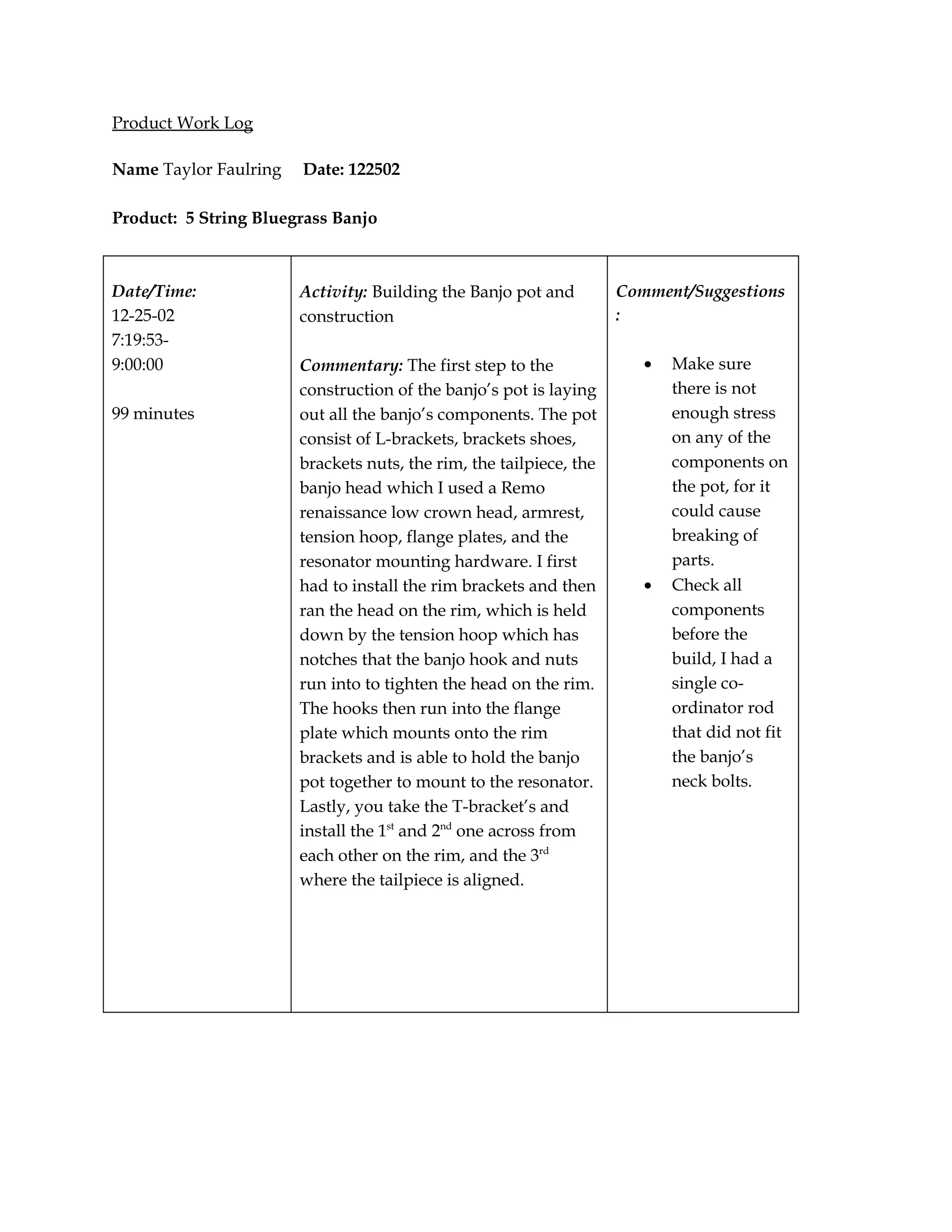 Product Work Log

Name Taylor Faulring   Date: 122502

Product: 5 String Bluegrass Banjo



Date/Time:             Activity: Building the Banjo pot and         Comment/Suggestions
12-25-02               construction                                 :
7:19:53-
9:00:00                Commentary: The first step to the               •   Make sure
                       construction of the banjo’s pot is laying           there is not
99 minutes             out all the banjo’s components. The pot             enough stress
                       consist of L-brackets, brackets shoes,              on any of the
                       brackets nuts, the rim, the tailpiece, the          components on
                       banjo head which I used a Remo                      the pot, for it
                       renaissance low crown head, armrest,                could cause
                       tension hoop, flange plates, and the                breaking of
                       resonator mounting hardware. I first                parts.
                       had to install the rim brackets and then        •   Check all
                       ran the head on the rim, which is held              components
                       down by the tension hoop which has                  before the
                       notches that the banjo hook and nuts                build, I had a
                       run into to tighten the head on the rim.            single co-
                       The hooks then run into the flange                  ordinator rod
                       plate which mounts onto the rim                     that did not fit
                       brackets and is able to hold the banjo              the banjo’s
                       pot together to mount to the resonator.             neck bolts.
                       Lastly, you take the T-bracket’s and
                       install the 1st and 2nd one across from
                       each other on the rim, and the 3rd
                       where the tailpiece is aligned.
 