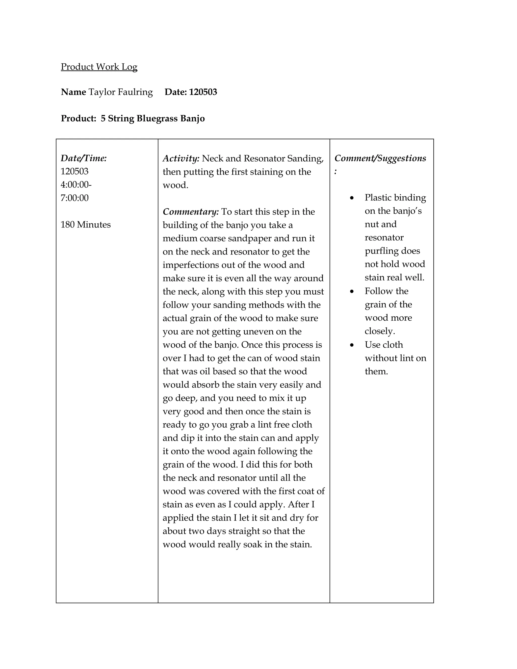 Product Work Log

Name Taylor Faulring   Date: 120503

Product: 5 String Bluegrass Banjo



Date/Time:             Activity: Neck and Resonator Sanding,        Comment/Suggestions
120503                 then putting the first staining on the       :
4:00:00-               wood.
7:00:00                                                                •   Plastic binding
                       Commentary: To start this step in the               on the banjo’s
180 Minutes            building of the banjo you take a                    nut and
                       medium coarse sandpaper and run it                  resonator
                       on the neck and resonator to get the                purfling does
                       imperfections out of the wood and                   not hold wood
                       make sure it is even all the way around             stain real well.
                       the neck, along with this step you must         •   Follow the
                       follow your sanding methods with the                grain of the
                       actual grain of the wood to make sure               wood more
                       you are not getting uneven on the                   closely.
                       wood of the banjo. Once this process is         •   Use cloth
                       over I had to get the can of wood stain             without lint on
                       that was oil based so that the wood                 them.
                       would absorb the stain very easily and
                       go deep, and you need to mix it up
                       very good and then once the stain is
                       ready to go you grab a lint free cloth
                       and dip it into the stain can and apply
                       it onto the wood again following the
                       grain of the wood. I did this for both
                       the neck and resonator until all the
                       wood was covered with the first coat of
                       stain as even as I could apply. After I
                       applied the stain I let it sit and dry for
                       about two days straight so that the
                       wood would really soak in the stain.
 
