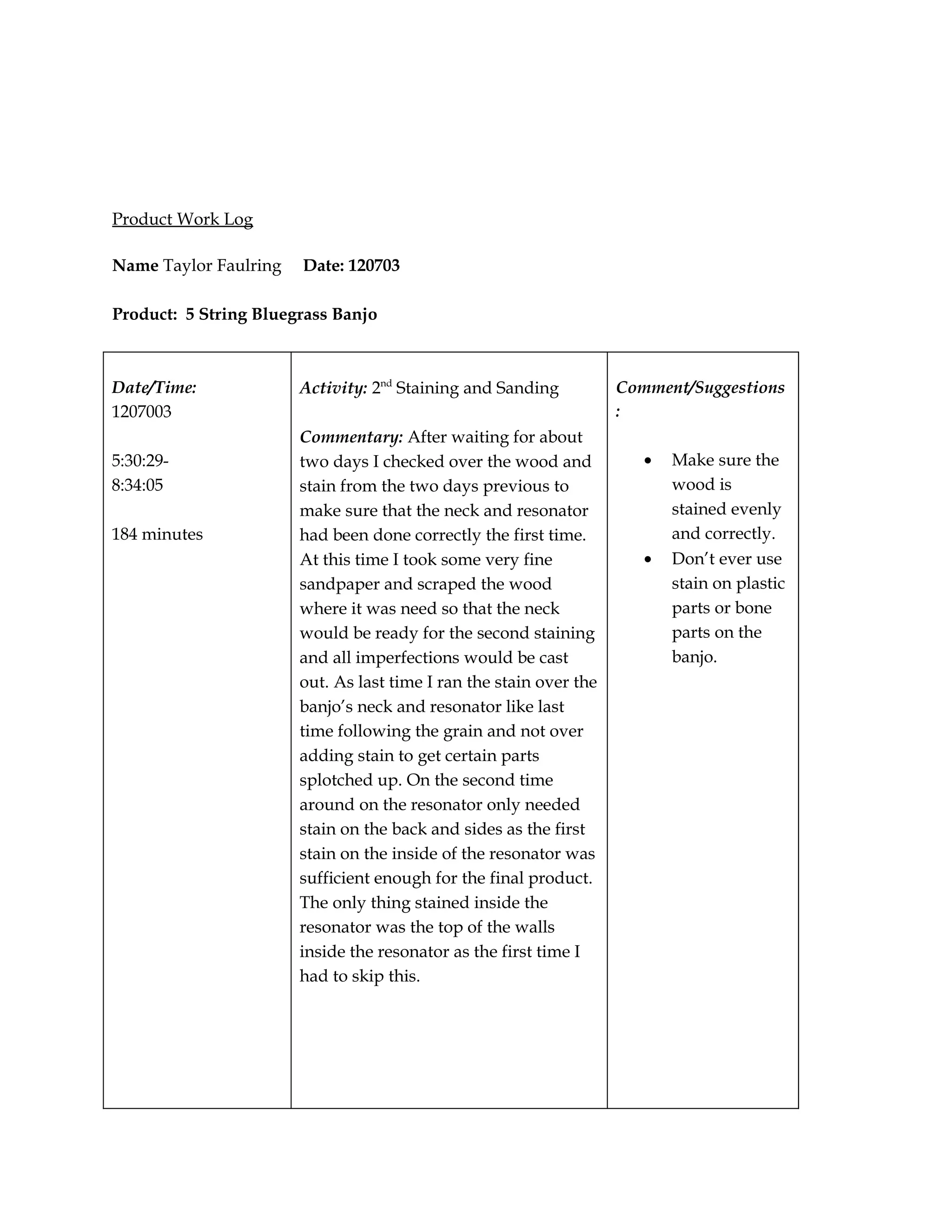Product Work Log

Name Taylor Faulring   Date: 120703

Product: 5 String Bluegrass Banjo



Date/Time:             Activity: 2nd Staining and Sanding           Comment/Suggestions
1207003                                                             :
                       Commentary: After waiting for about
5:30:29-               two days I checked over the wood and            •   Make sure the
8:34:05                stain from the two days previous to                 wood is
                       make sure that the neck and resonator               stained evenly
184 minutes            had been done correctly the first time.             and correctly.
                       At this time I took some very fine              •   Don’t ever use
                       sandpaper and scraped the wood                      stain on plastic
                       where it was need so that the neck                  parts or bone
                       would be ready for the second staining              parts on the
                       and all imperfections would be cast                 banjo.
                       out. As last time I ran the stain over the
                       banjo’s neck and resonator like last
                       time following the grain and not over
                       adding stain to get certain parts
                       splotched up. On the second time
                       around on the resonator only needed
                       stain on the back and sides as the first
                       stain on the inside of the resonator was
                       sufficient enough for the final product.
                       The only thing stained inside the
                       resonator was the top of the walls
                       inside the resonator as the first time I
                       had to skip this.
 