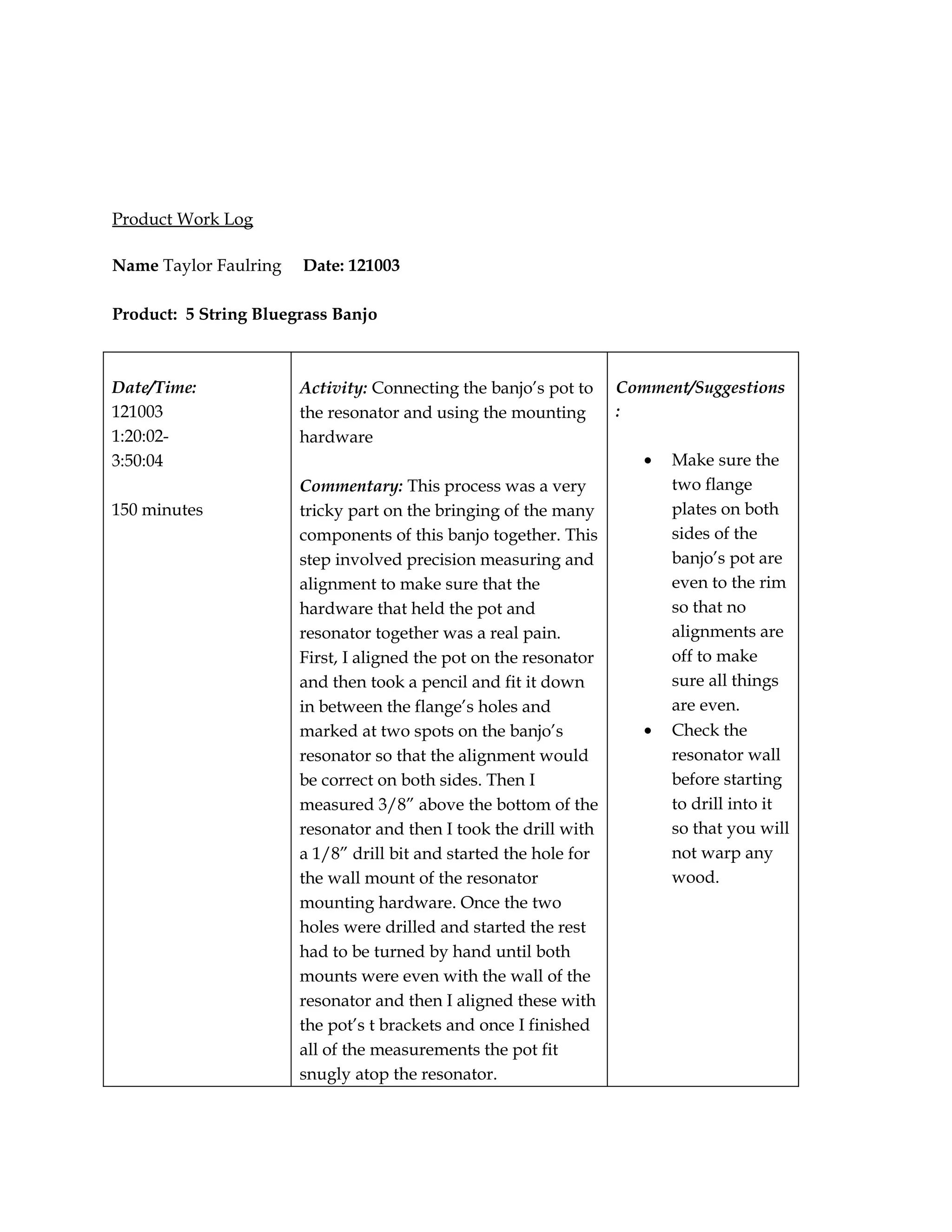 Product Work Log

Name Taylor Faulring   Date: 121003

Product: 5 String Bluegrass Banjo



Date/Time:             Activity: Connecting the banjo’s pot to     Comment/Suggestions
121003                 the resonator and using the mounting        :
1:20:02-               hardware
3:50:04                                                               •   Make sure the
                       Commentary: This process was a very                two flange
150 minutes            tricky part on the bringing of the many            plates on both
                       components of this banjo together. This            sides of the
                       step involved precision measuring and              banjo’s pot are
                       alignment to make sure that the                    even to the rim
                       hardware that held the pot and                     so that no
                       resonator together was a real pain.                alignments are
                       First, I aligned the pot on the resonator          off to make
                       and then took a pencil and fit it down             sure all things
                       in between the flange’s holes and                  are even.
                       marked at two spots on the banjo’s             •   Check the
                       resonator so that the alignment would              resonator wall
                       be correct on both sides. Then I                   before starting
                       measured 3/8” above the bottom of the              to drill into it
                       resonator and then I took the drill with           so that you will
                       a 1/8” drill bit and started the hole for          not warp any
                       the wall mount of the resonator                    wood.
                       mounting hardware. Once the two
                       holes were drilled and started the rest
                       had to be turned by hand until both
                       mounts were even with the wall of the
                       resonator and then I aligned these with
                       the pot’s t brackets and once I finished
                       all of the measurements the pot fit
                       snugly atop the resonator.
 