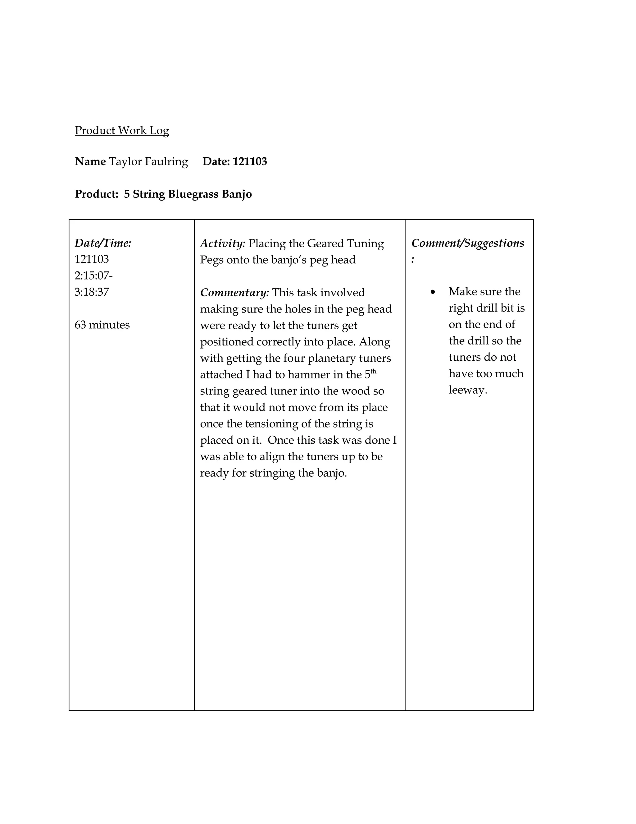 Product Work Log

Name Taylor Faulring   Date: 121103

Product: 5 String Bluegrass Banjo



Date/Time:             Activity: Placing the Geared Tuning       Comment/Suggestions
121103                 Pegs onto the banjo’s peg head            :
2:15:07-
3:18:37                Commentary: This task involved               •   Make sure the
                       making sure the holes in the peg head            right drill bit is
63 minutes             were ready to let the tuners get                 on the end of
                       positioned correctly into place. Along           the drill so the
                       with getting the four planetary tuners           tuners do not
                       attached I had to hammer in the 5th              have too much
                       string geared tuner into the wood so             leeway.
                       that it would not move from its place
                       once the tensioning of the string is
                       placed on it. Once this task was done I
                       was able to align the tuners up to be
                       ready for stringing the banjo.
 