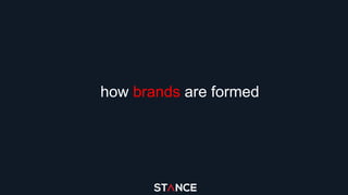 how brands are formed
 