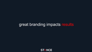great branding impacts results
 