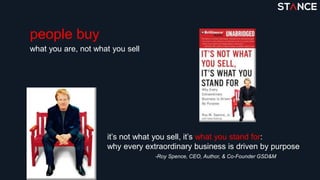 people buy
what you are, not what you sell
it’s not what you sell, it’s what you stand for:
why every extraordinary business is driven by purpose
-Roy Spence, CEO, Author, & Co-Founder GSD&M
 