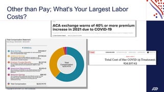 Copyright © 2019 ADP, LLC. ADP Confidential.
Other than Pay; What's Your Largest Labor
Costs?
4
Partnering with ADP
gives you and your
clients the opportunity to
focus on what matters.
Your business, your
clients and your
success.
 