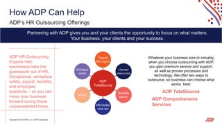 Copyright © 2019 ADP, LLC. ADP Confidential.
How ADP Can Help
ADP’s HR Outsourcing Offerings
ADP TotalSource
Partnering with ADP gives you and your clients the opportunity to focus on what matters.
Your business, your clients and your success.
ADP Comprehensive
Services
ADP HR Outsourcing
Experts help
businesses take the
guesswork out of HR,
Compliance, workplace
safety, payroll, benefits,
and employee
questions – so you can
move your business
forward during these
unprecedented times.
Whatever your business size or industry,
when you choose outsourcing with ADP,
you gain premium service and support,
as well as proven processes and
technology. We offer two ways to
outsource, so business can choose what
works best:
ADP
TotalSource
Payroll
SUI mgmt.
Human
resources
Benefits
admin.
Affordable
care act
Workers’
comp
401(k)
 