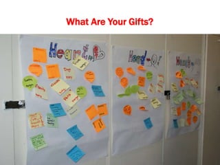 What Are Your Gifts?
 