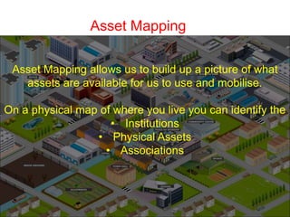 Asset Mapping
Asset Mapping allows us to build up a picture of what
assets are available for us to use and mobilise.
On a physical map of where you live you can identify the
• Institutions
• Physical Assets
• Associations
 