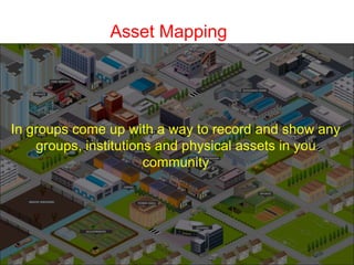 Asset Mapping
In groups come up with a way to record and show any
groups, institutions and physical assets in you
community
 