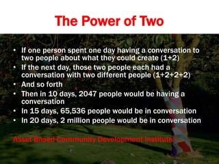 The Power of Two
• If one person spent one day having a conversation to
two people about what they could create (1+2)
• If the next day, those two people each had a
conversation with two different people (1+2+2+2)
• And so forth
• Then in 10 days, 2047 people would be having a
conversation
• In 15 days, 65,536 people would be in conversation
• In 20 days, 2 million people would be in conversation
Asset Based Community Development Institute
 
