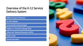 updated_chapter_13_-_career_development_services_for_k-12_students.pptx
