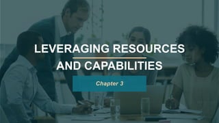 LEVERAGING RESOURCES
AND CAPABILITIES
Chapter 3
 