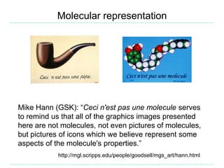 Molecular representation




Mike Hann (GSK): “Ceci n'est pas une molecule serves
to remind us that all of the graphics images presented
here are not molecules, not even pictures of molecules,
but pictures of icons which we believe represent some
aspects of the molecule's properties.”
            http://mgl.scripps.edu/people/goodsell/mgs_art/hann.html
 