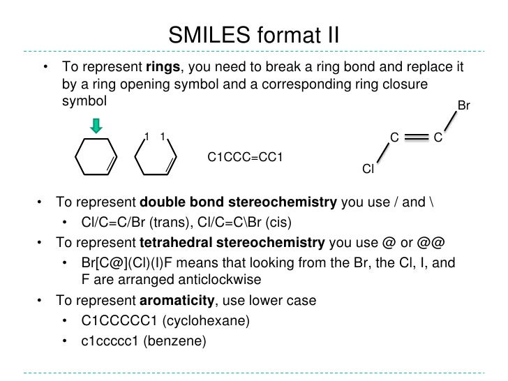 cheminformatics smiles format