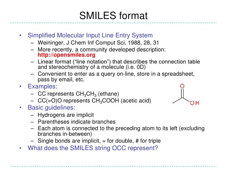 cheminformatics smiles format
