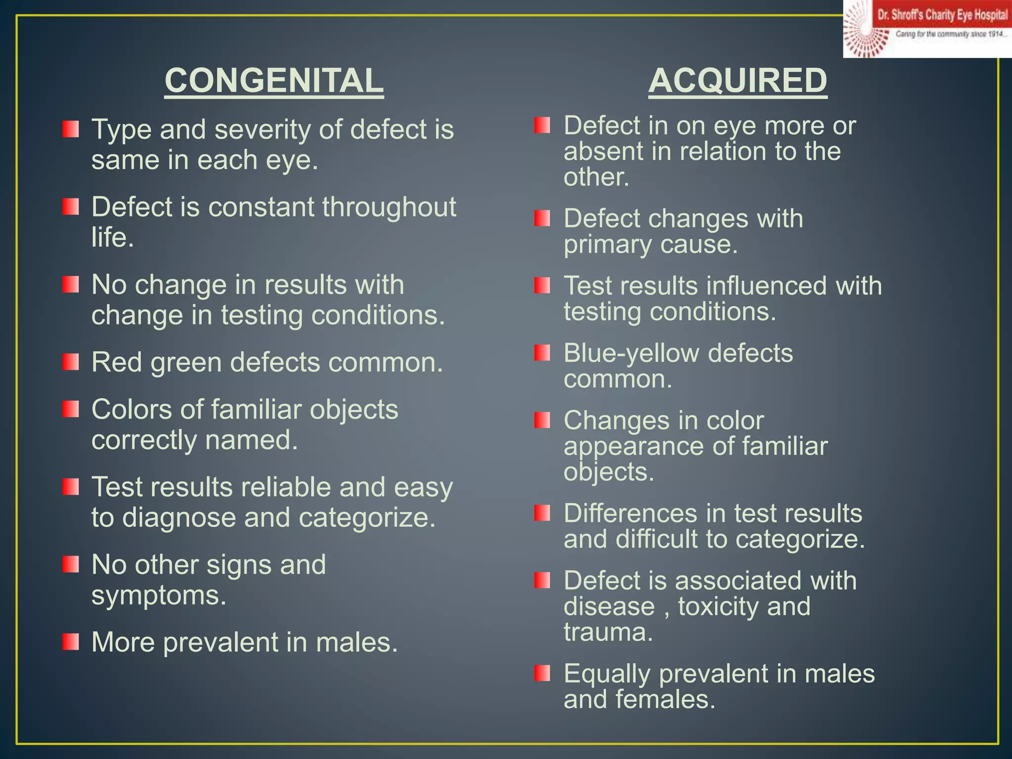 CONGENITAL
Type and severity of defect is
same in each eye.
Defect is constant throughout
life.
No change in results with
change in testing conditions.
Red green defects common.
Colors of familiar objects
correctly named.
Test results reliable and easy
to diagnose and categorize.
No other signs and
symptoms.
More prevalent in males.
ACQUIRED
Defect in on eye more or
absent in relation to the
other.
Defect changes with
primary cause.
Test results influenced with
testing conditions.
Blue-yellow defects
common.
Changes in color
appearance of familiar
objects.
Differences in test results
and difficult to categorize.
Defect is associated with
disease , toxicity and
trauma.
Equally prevalent in males
and females.
 