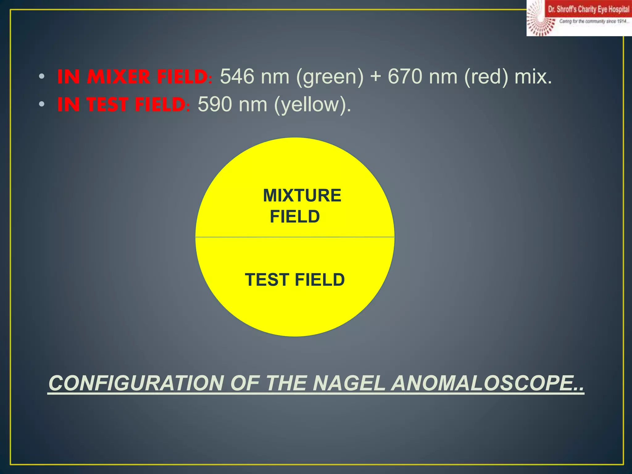 • IN MIXER FIELD: 546 nm (green) + 670 nm (red) mix.
• IN TEST FIELD: 590 nm (yellow).
CONFIGURATION OF THE NAGEL ANOMALOSCOPE..
MMIXTURE
FIELD
TEST FIELD
 