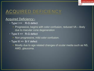color vision.ppt