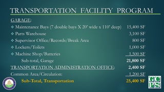 TRANSPORTATION FACILITY PROGRAM
GARAGE:
 Maintenance Bays (7 double bays X 20’ wide x 110’ deep) 15,400 SF
 Parts Wareho...