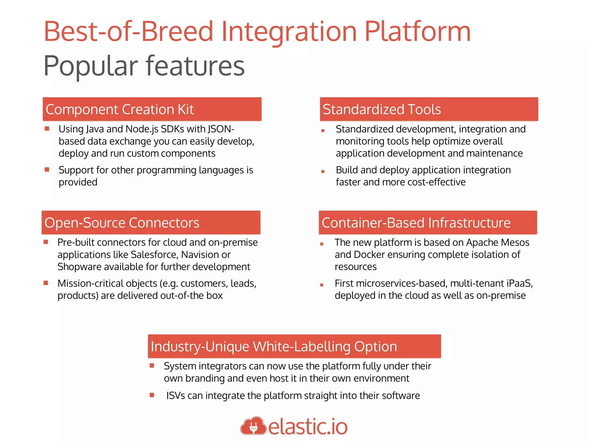 Best-of-Breed Integration Platform
Popular features
▪ Using Java and Node.js SDKs with JSON-
based data exchange you can easily develop,
deploy and run custom components
▪ Support for other programming languages is
provided
Component Creation Kit
▪
▪
Standardized development, integration and
monitoring tools help optimize overall
application development and maintenance
Build and deploy application integration
faster and more cost-effective
Standardized Tools
▪ Pre-built connectors for cloud and on-premise
applications like Salesforce, Navision or
Shopware available for further development
▪ Mission-critical objects (e.g. customers, leads,
products) are delivered out-of-the box
Open-Source Connectors
▪
▪
The new platform is based on Apache Mesos
and Docker ensuring complete isolation of
resources
First microservices-based, multi-tenant iPaaS,
deployed in the cloud as well as on-premise
Container-Based Infrastructure
▪ System integrators can now use the platform fully under their
own branding and even host it in their own environment
▪ ISVs can integrate the platform straight into their software
Industry-Unique White-Labelling Option
 
