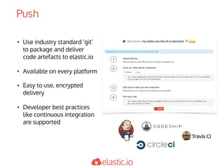 • Use industry standard ‘git’
to package and deliver
code artefacts to elastic.io
• Available on every platform
• Easy to use, encrypted
delivery
• Developer best practices
like continuous integration
are supported
Push
 