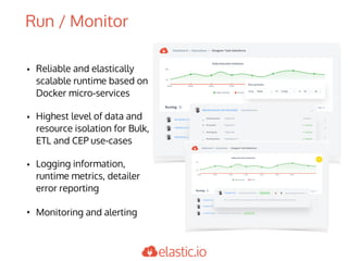 • Reliable and elastically
scalable runtime based on
Docker micro-services
• Highest level of data and
resource isolation for Bulk,
ETL and CEP use-cases
• Logging information,
runtime metrics, detailer
error reporting
• Monitoring and alerting
Run / Monitor
 