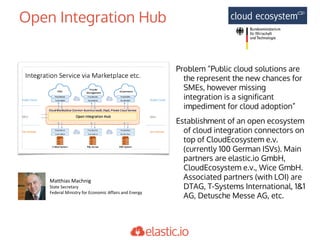 Open Integration Hub
Problem “Public cloud solutions are
the represent the new chances for
SMEs, however missing
integration is a significant
impediment for cloud adoption”
Establishment of an open ecosystem
of cloud integration connectors on
top of CloudEcosystem e.v.
(currently 100 German ISVs). Main
partners are elastic.io GmbH,
CloudEcosystem e.v., Wice GmbH.
Associated partners (with LOI) are
DTAG, T-Systems International, 1&1
AG, Detusche Messe AG, etc.
Matthias	Machnig
State	Secretary
Federal	Ministry	for	Economic	Affairs	and	Energy
 