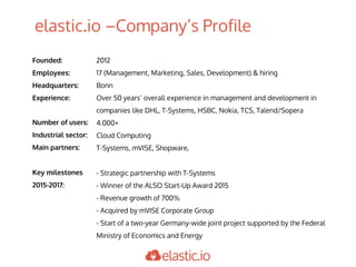 elastic.io –Company‘s Profile
2012
17 (Management, Marketing, Sales, Development) & hiring
Bonn
Over 50 years‘ overall experience in management and development in
companies like DHL, T-Systems, HSBC, Nokia, TCS, Talend/Sopera
4.000+
Cloud Computing
T-Systems, mVISE, Shopware,
- Strategic partnership with T-Systems
- Winner of the ALSO Start-Up Award 2015
- Revenue growth of 700%
- Acquired by mVISE Corporate Group
- Start of a two-year Germany-wide joint project supported by the Federal
Ministry of Economics and Energy
Founded:
Employees:
Headquarters:
Experience:
Number of users:
Industrial sector:
Main partners:
Key milestones
2015-2017:
 